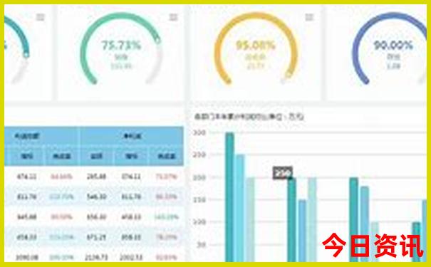 青岛亲子旅游攻略必去景点推荐